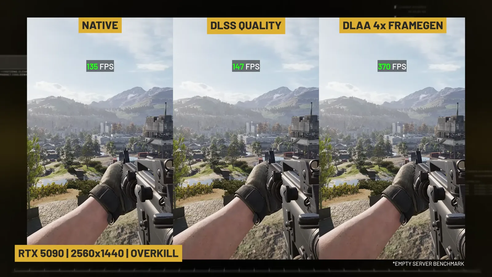 WARDOGS Overkill benchmark on an RTX 5090 comparing native, DLSS Quality and DLAA with frame generation